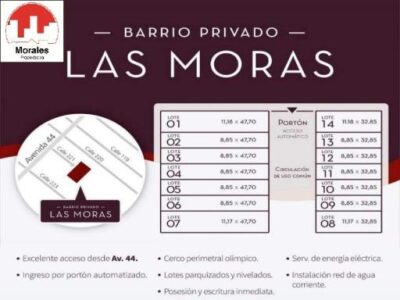 221 y 46- Barrio Las Moras